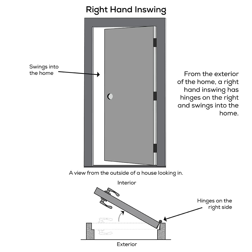 Steel Primed Right-Hand Inswing Full Lite 36" x 80" Front Door M8370