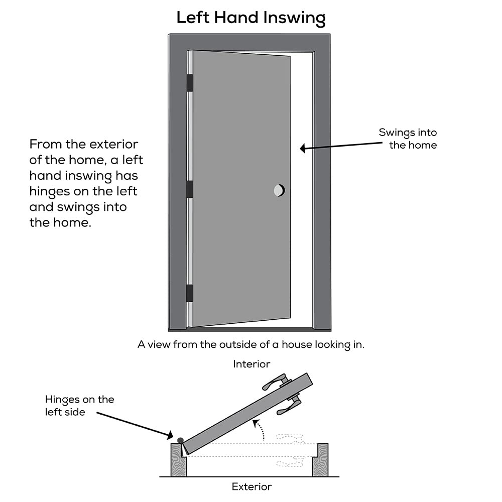Steel Primed Left-Hand Inswing 1/2 Lite 2-Panel Prehung Front Door 30" x 80" Y516417