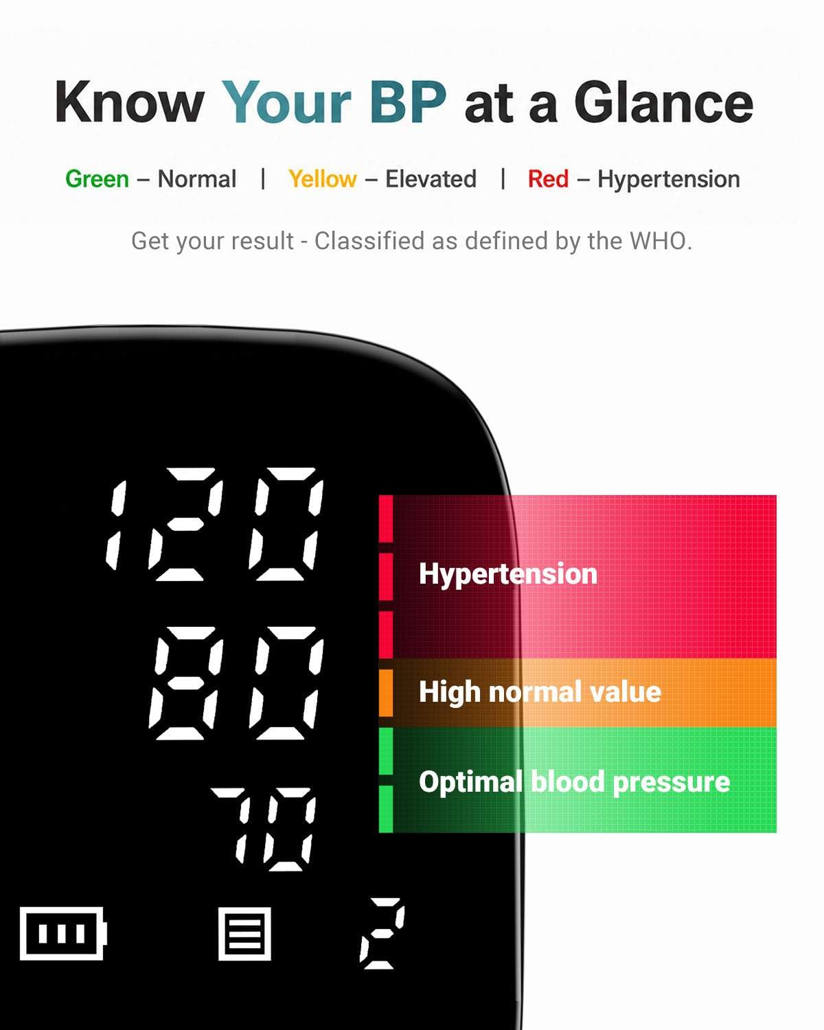 Upper Arm Blood Pressure Monitor with 22-42cm Cuff S220