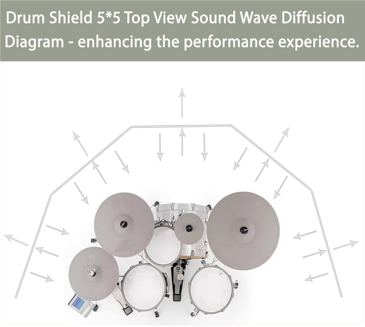Portable Drum Shield 5-Panels 2ft x 5ft H258