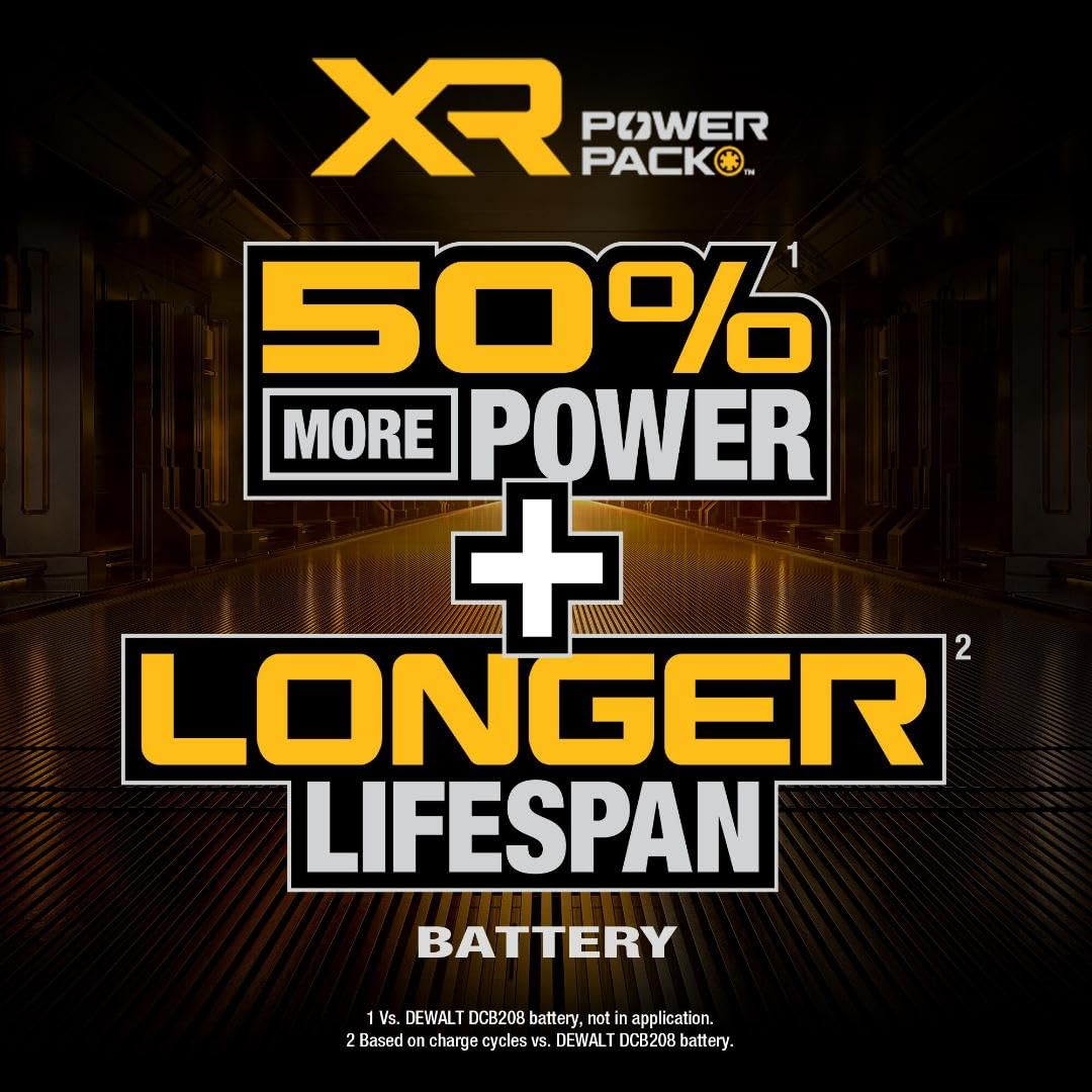 20V MAX XR 8Ah Lithium Ion Battery 2-Pack J51452