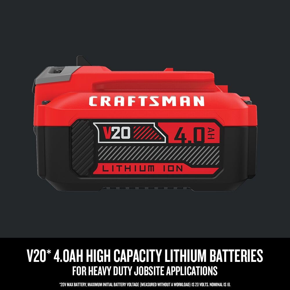 20V Lithium Ion Battery and Charger Set E764