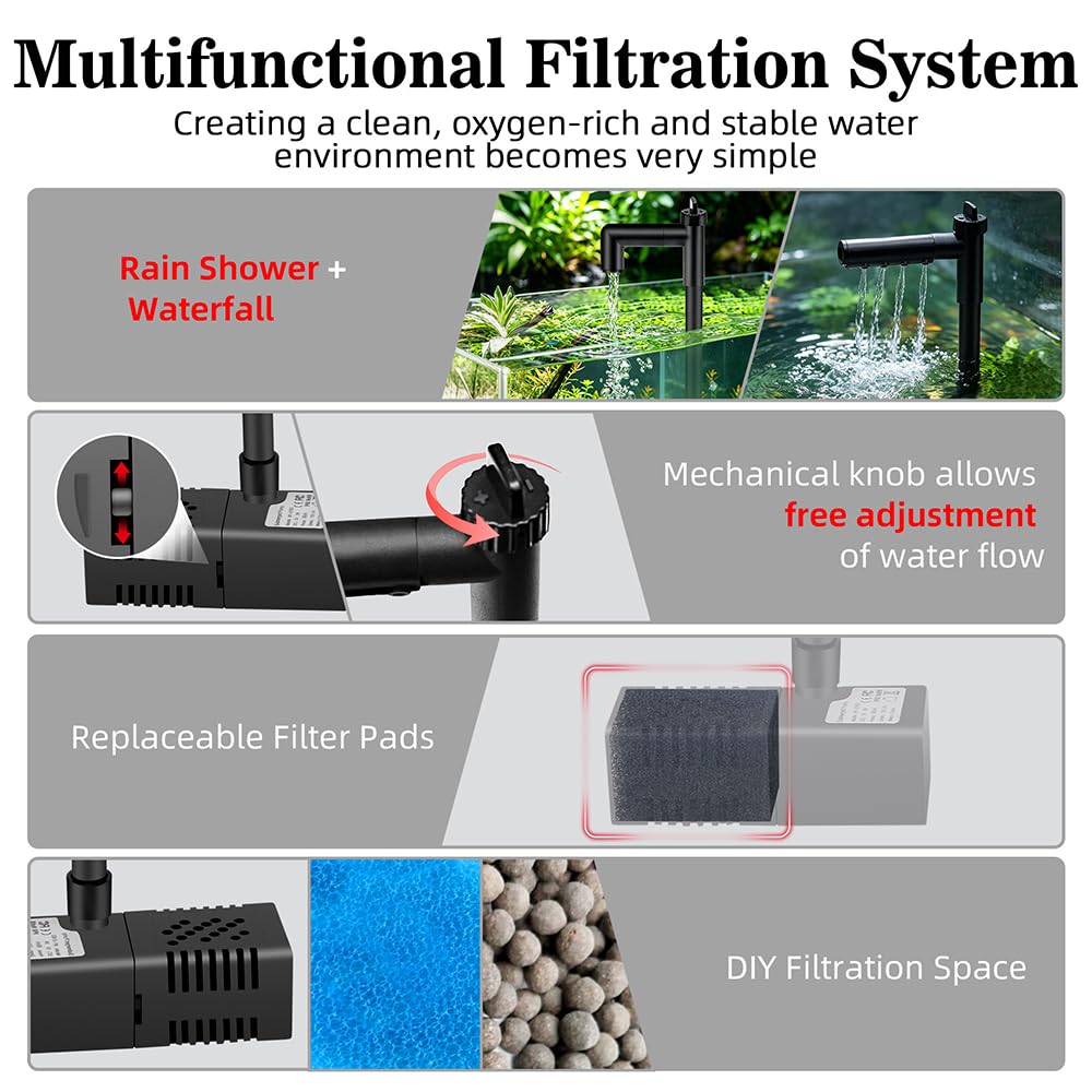 1 Gallon Plastic Aquarium Starter Kit with USB Filtration and Lighting K186