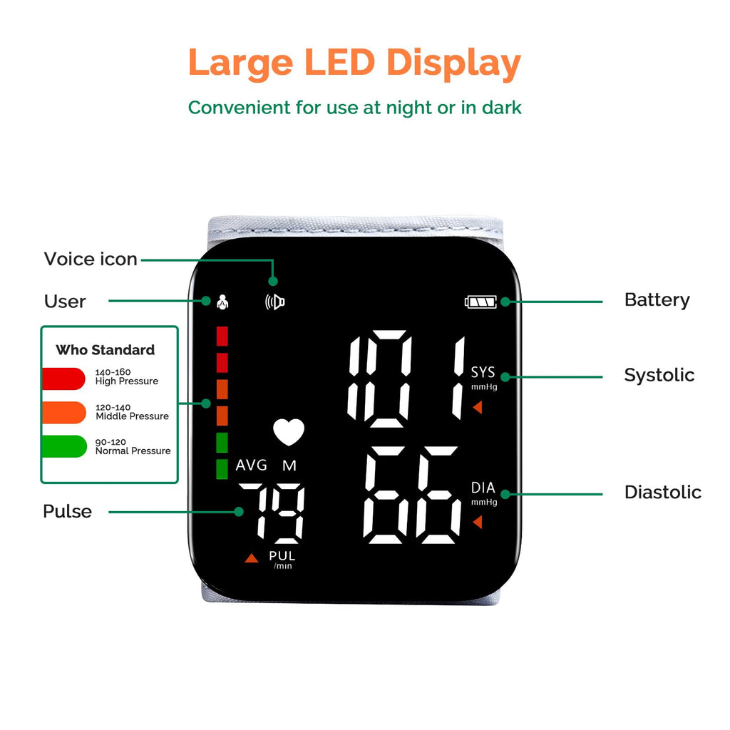 Wrist Blood Pressure Monitor Automatic Talking Digital LED Display L222686