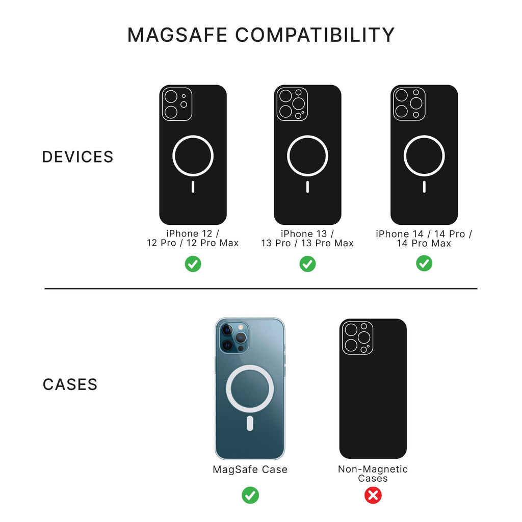 PopSockets MagSafe PopGrip for iPhone R86955
