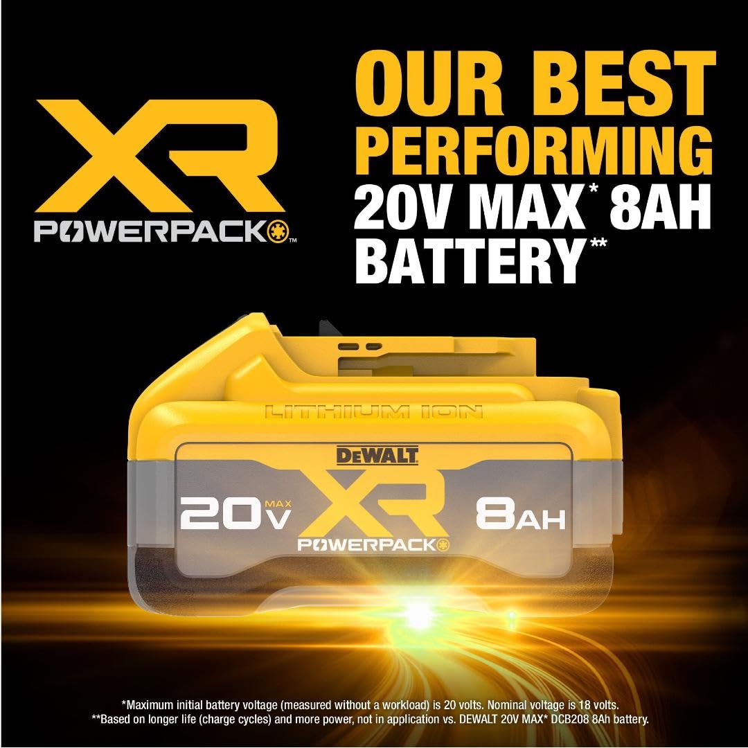 20V MAX XR 8Ah Lithium Ion Battery 2-Pack J51452