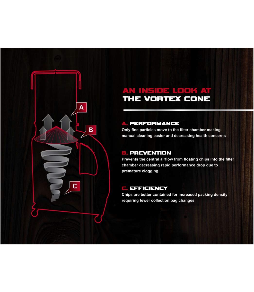 2 HP 230V Dust Collector with 2-Micron Canister Filter D911986