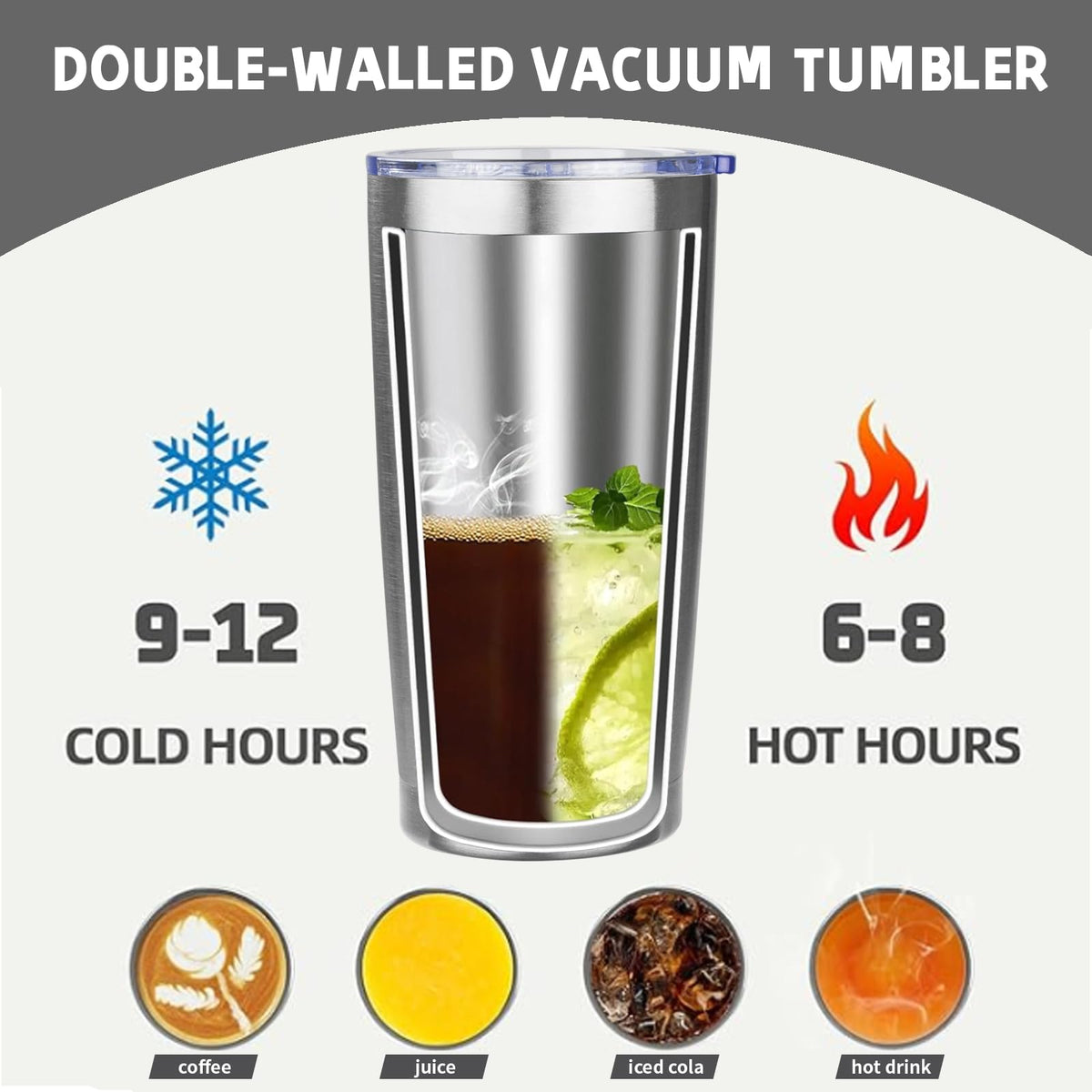 20 oz Stainless Steel Insulated Tumbler with Lids and Straws H9559
