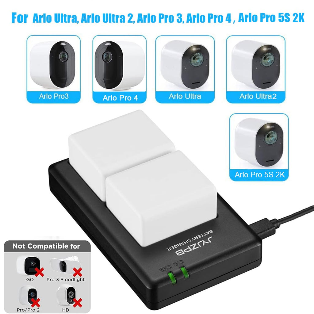 2 Pack 4800mAh Batteries with Dual Battery Charger K79074