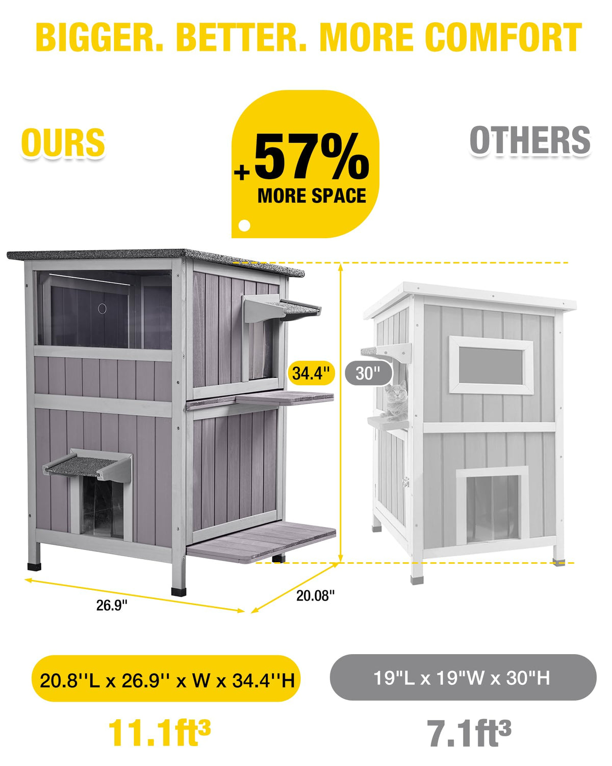 Heated 2-Story Solid Wood Cat House X7986