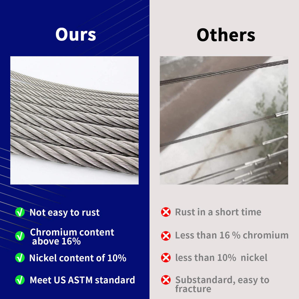 1/8" T316 Stainless Steel Cable T815275