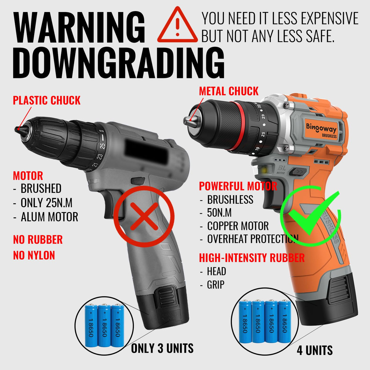 16.8V Brushless Cordless Drill Set with 2 Batteries J15256