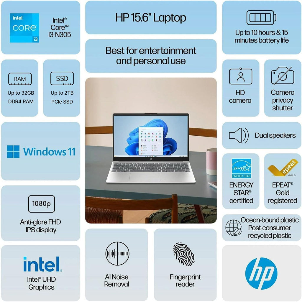 15.6" FHD Laptop Computer 13th Gen Intel i3 8GB RAM 256GB SSD H40834