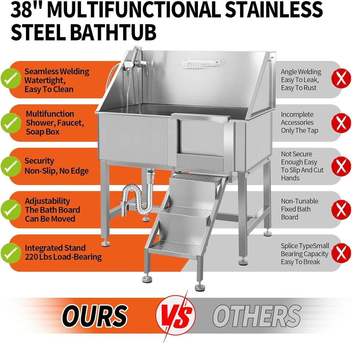 38" Stainless Steel Dog Grooming Tub with Stairs U95325