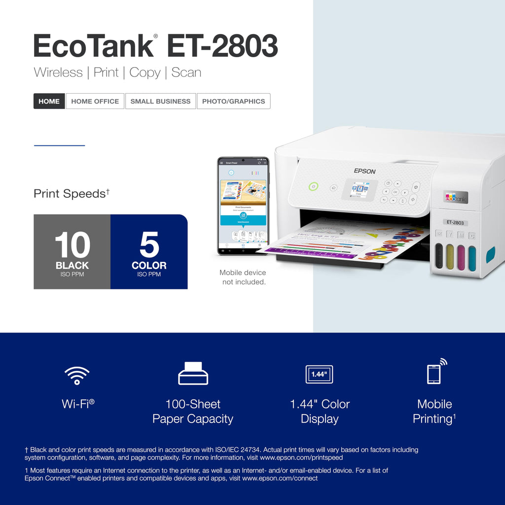 Wireless Color All-in-One Printer M7223
