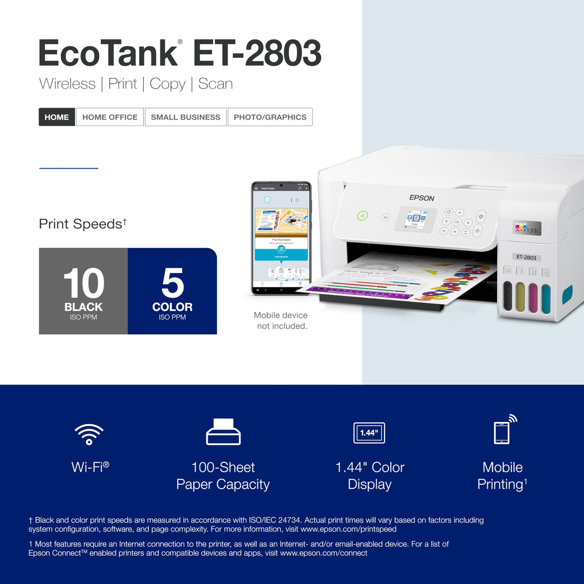 Wireless Color All-in-One Printer M7223