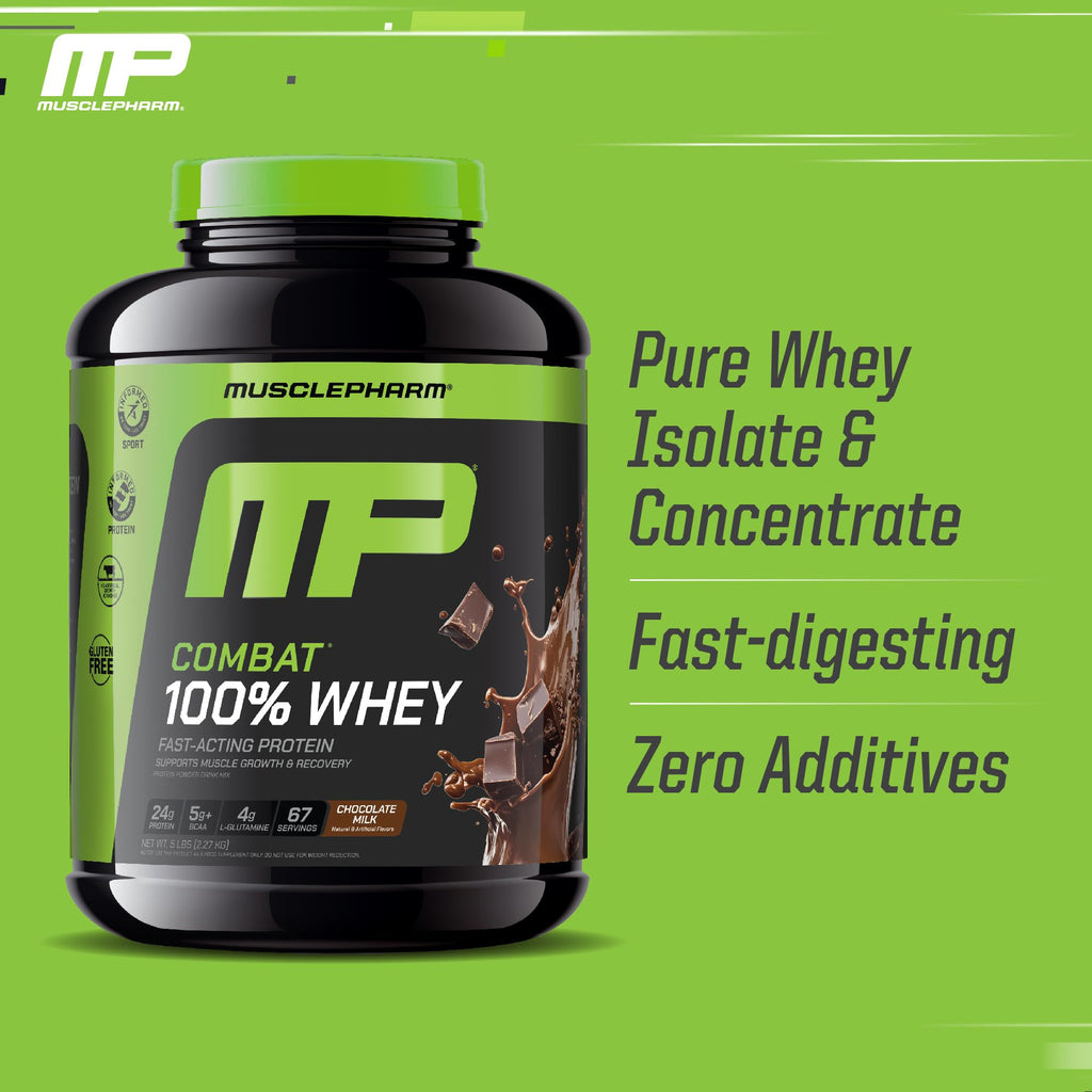 Chocolate Milk Whey Protein Powder 5 lb D950