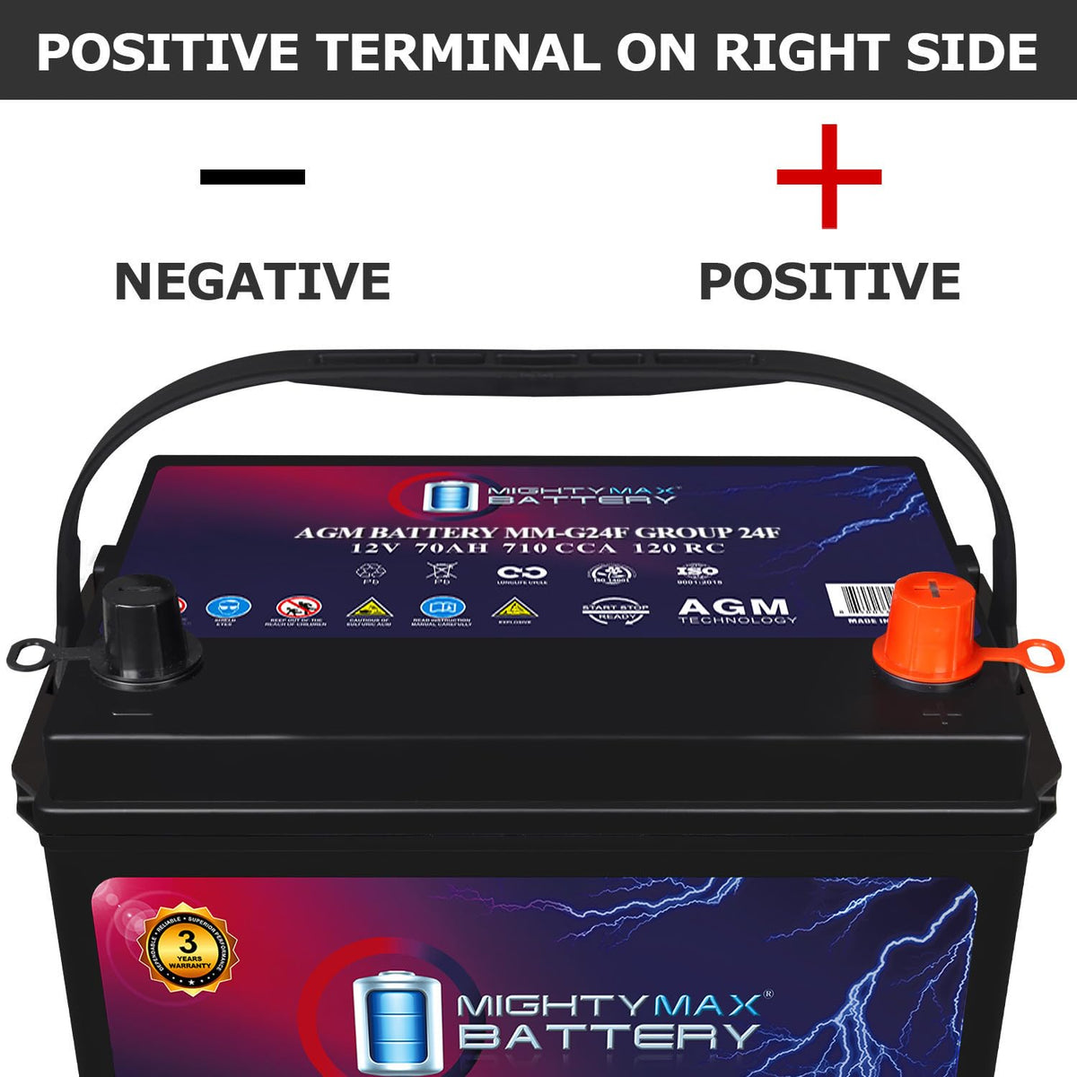 12V 70Ah AGM Replacement Battery N639053