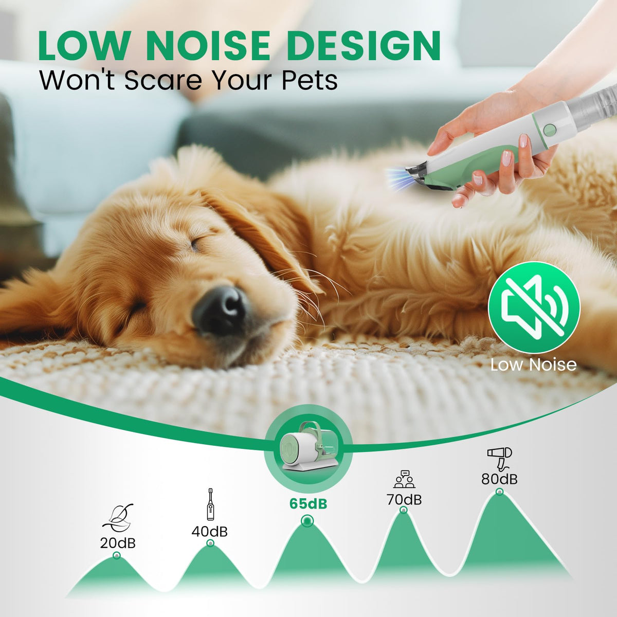 Dog Grooming Vacuum, 7 Grooming Tools 2.5L Dust Cup 11000Pa H742