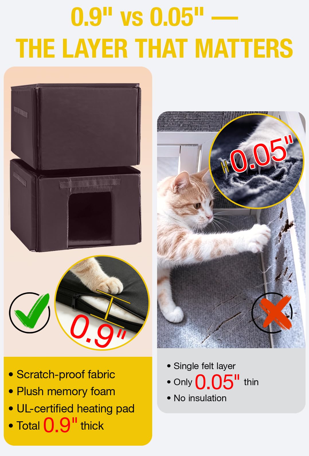 Heated 2-Story Solid Wood Cat House X7986