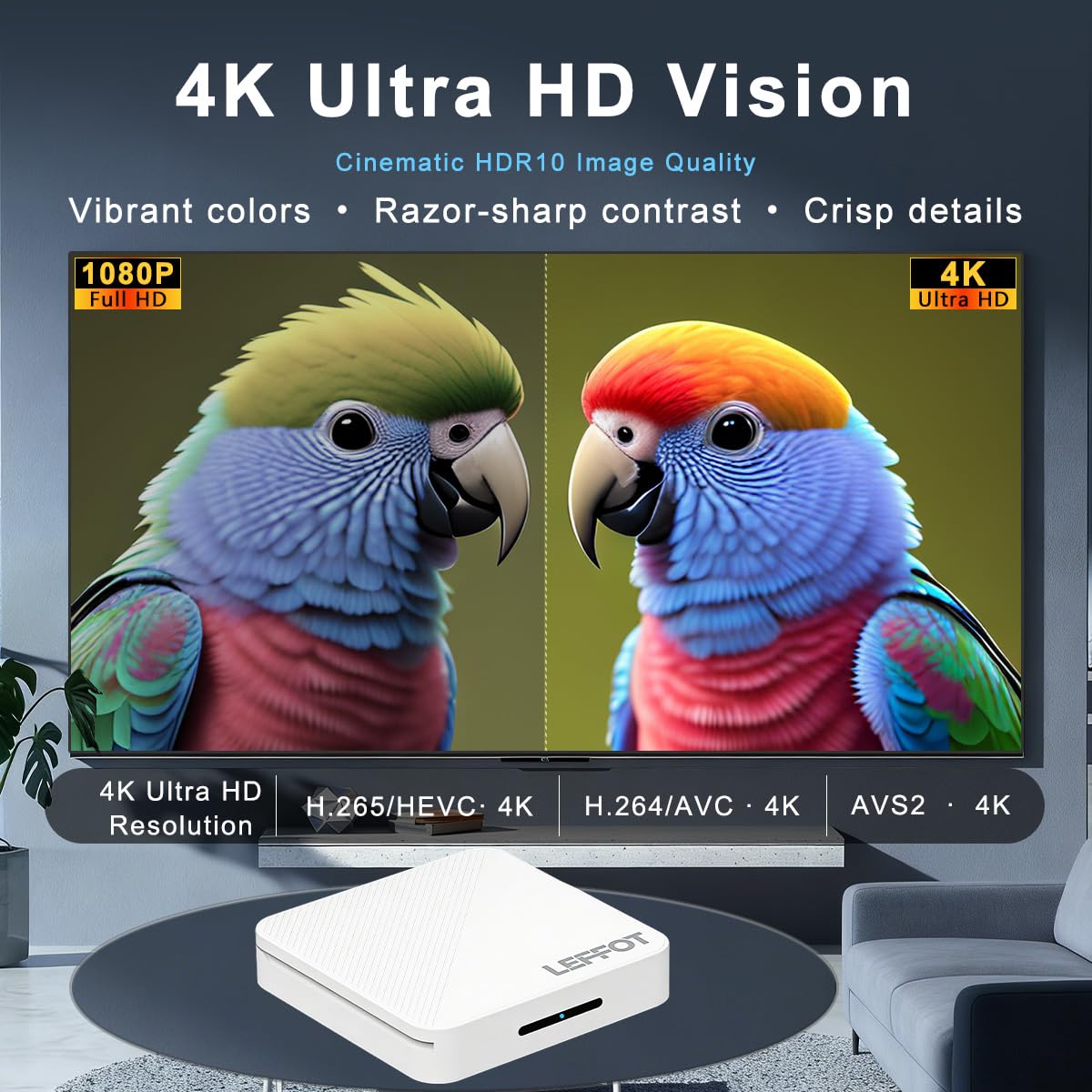 Android 14.0 4K Ultra HD TV Box G25942