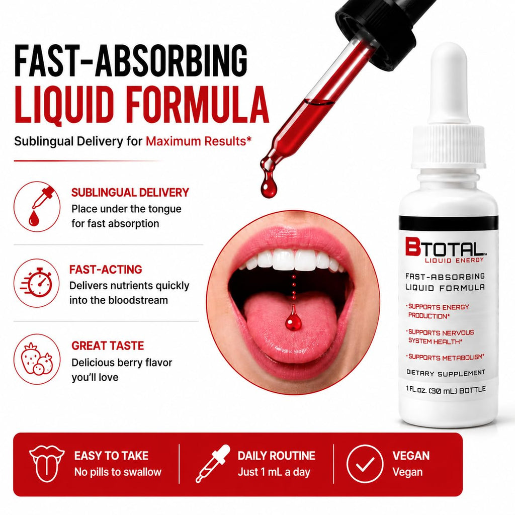 Vitamin B Complex Liquid Drops, B12, Berry, 2 fl oz E605061