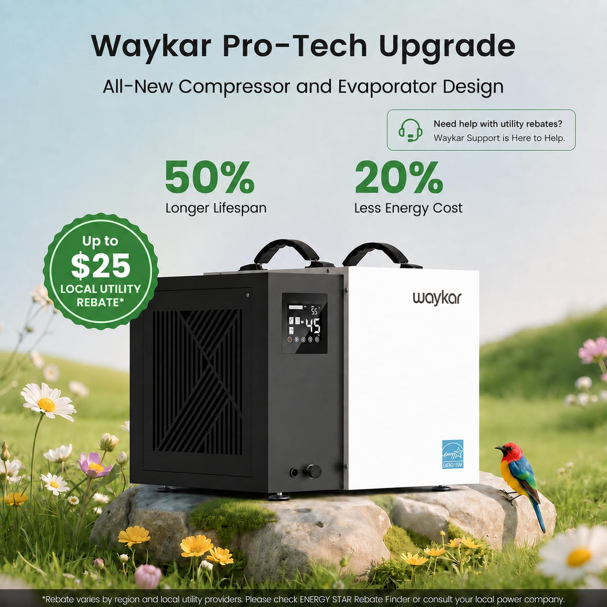 70 Pint Dehumidifier with Pump & Drain Hose S5820
