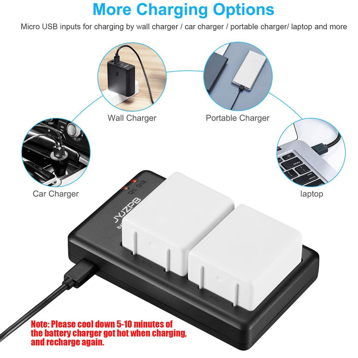 2 Pack 4800mAh Batteries with Dual Battery Charger K79074