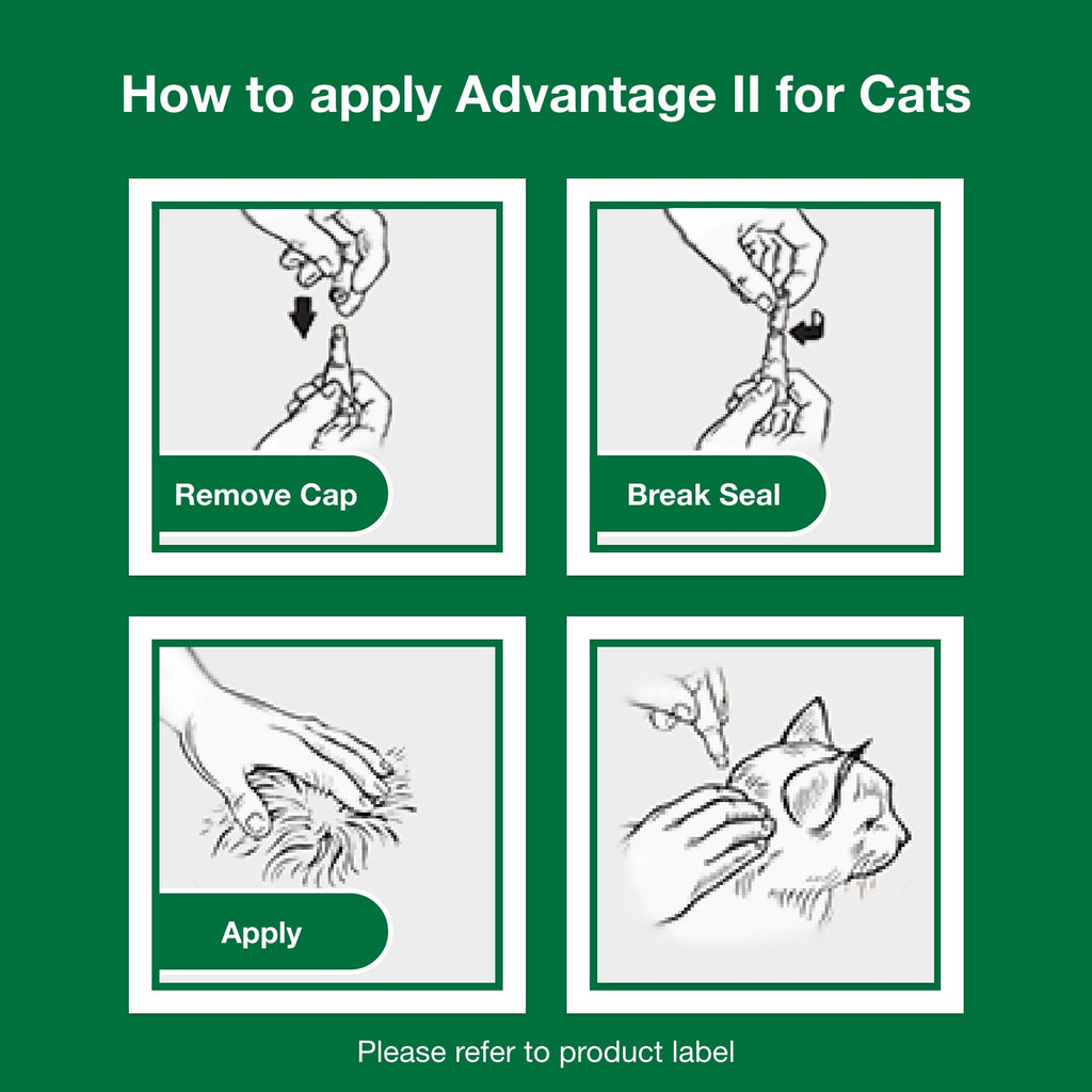 Topical Flea Treatment & Prevention 2ct S82075