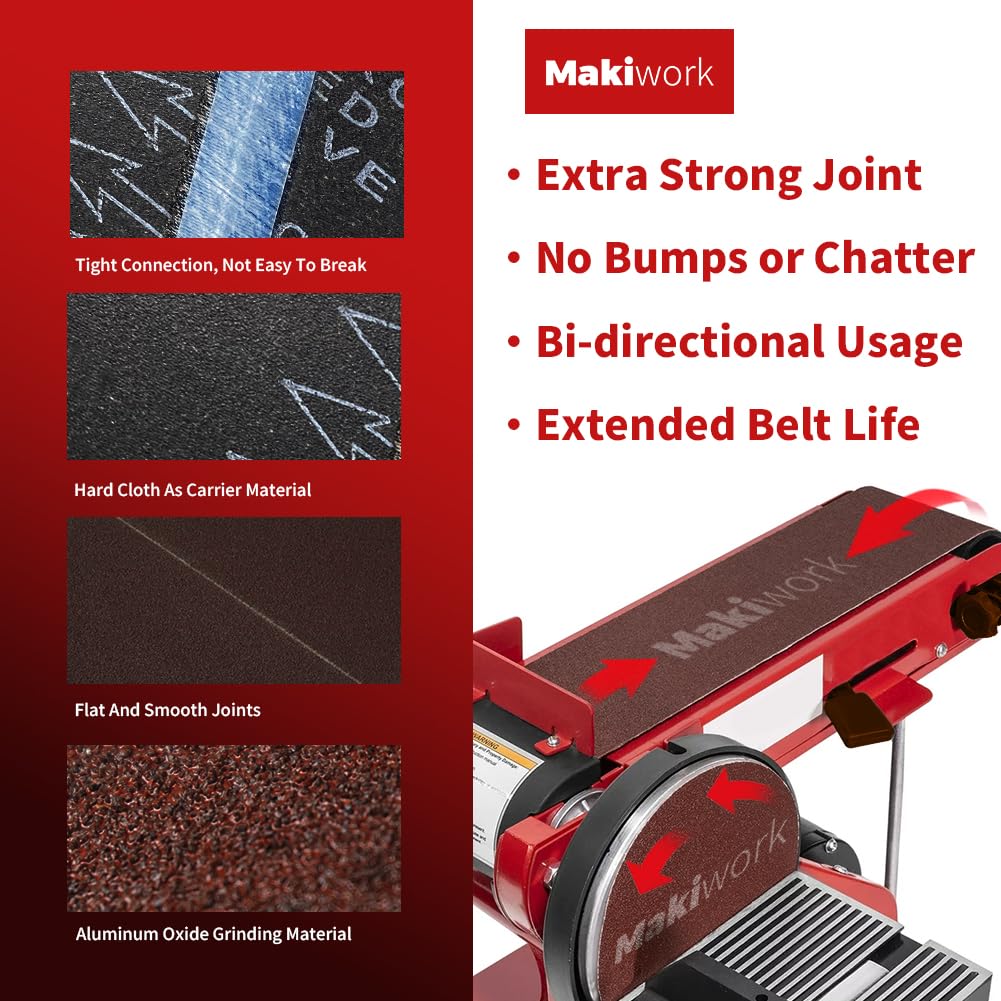 4x36 Inch Aluminum Oxide Sanding Belts and 6-Inch PSA Sanding Discs Set W581988