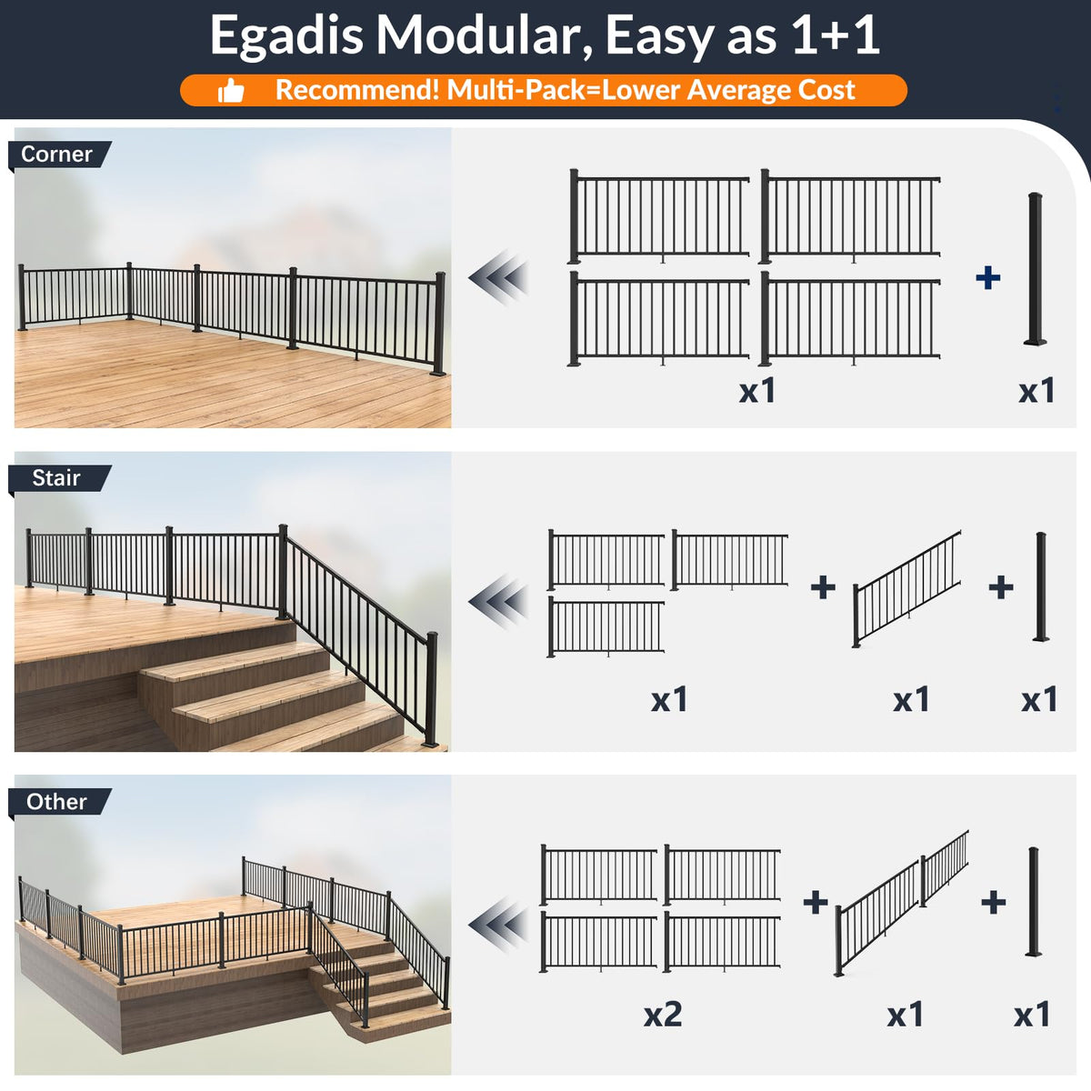 1 Pack 36 in x 6 ft Black Aluminum Stair Railing Kit L2266