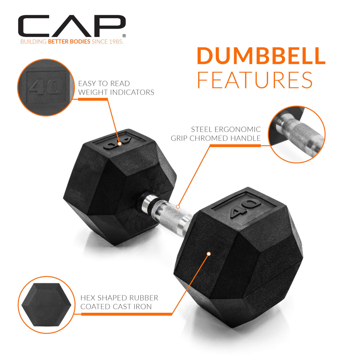 Rubber Coated Hex Dumbbell E704