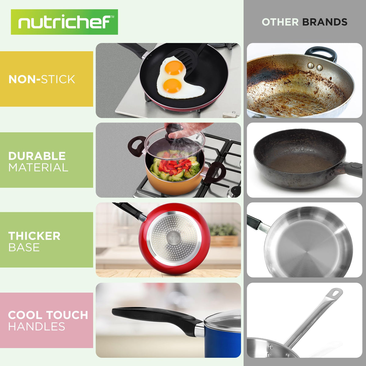 15 Piece Non Stick Cookware Set E951704