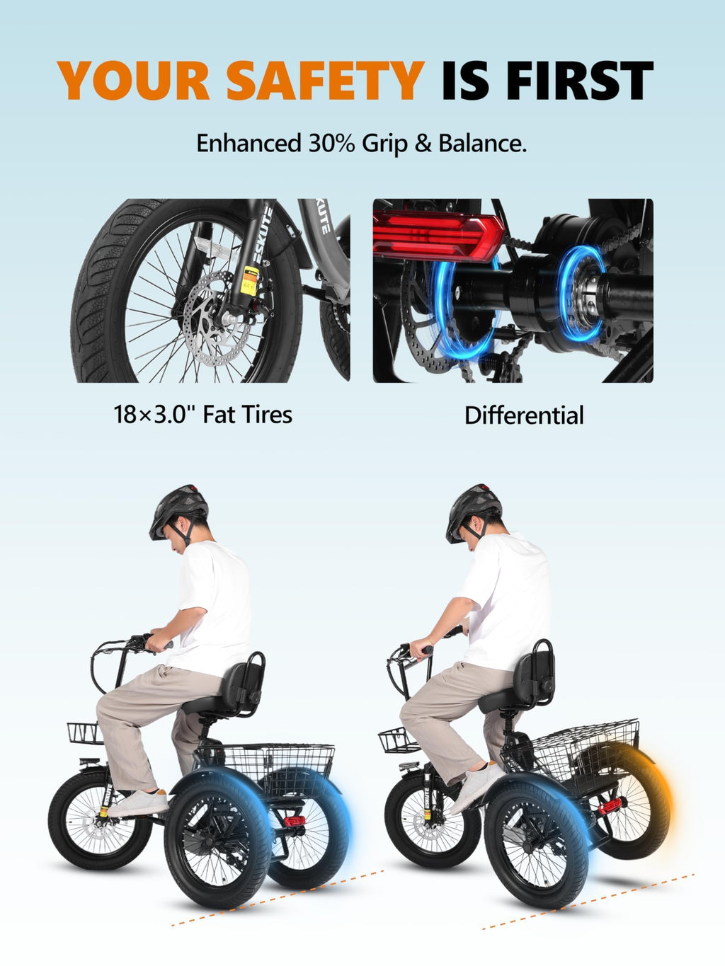 Foldable 3-Wheel Electric Trike Bike with 1200W Peak Motor O8472