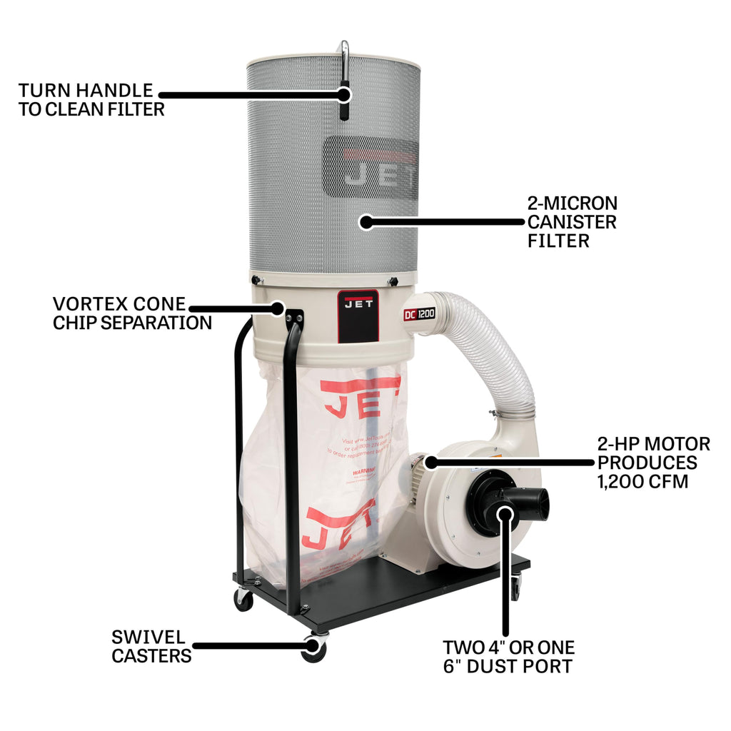 2 HP 230V Dust Collector with 2-Micron Canister Filter D911986