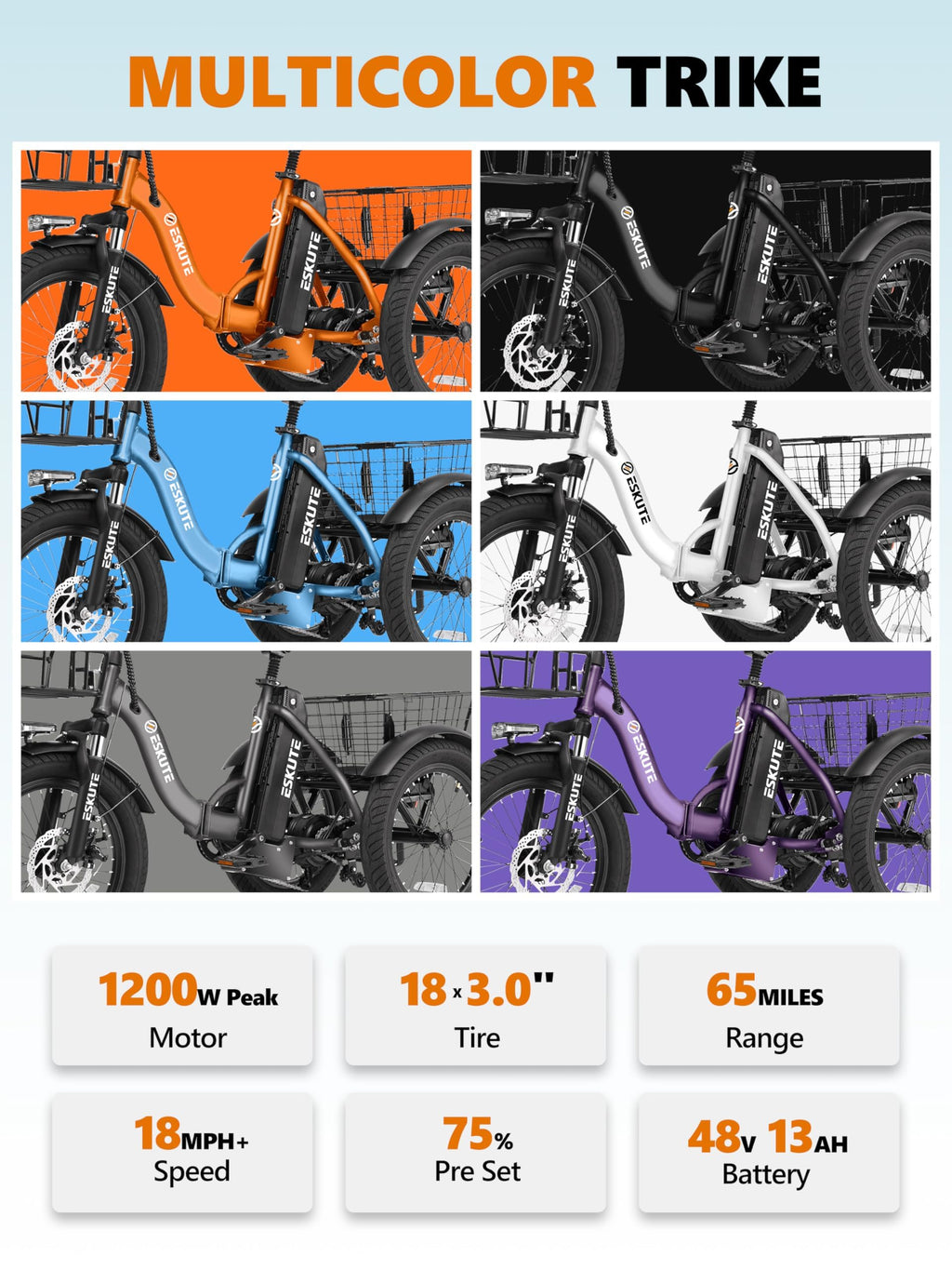 Foldable 3-Wheel Electric Trike Bike with 1200W Peak Motor O8472