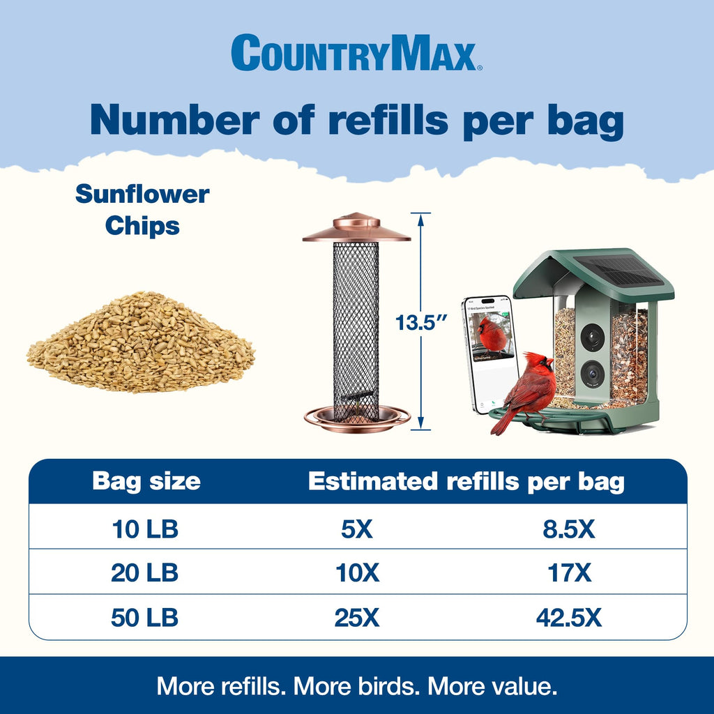 20LB Sunflower Chips Bird Seed Bucket B6545