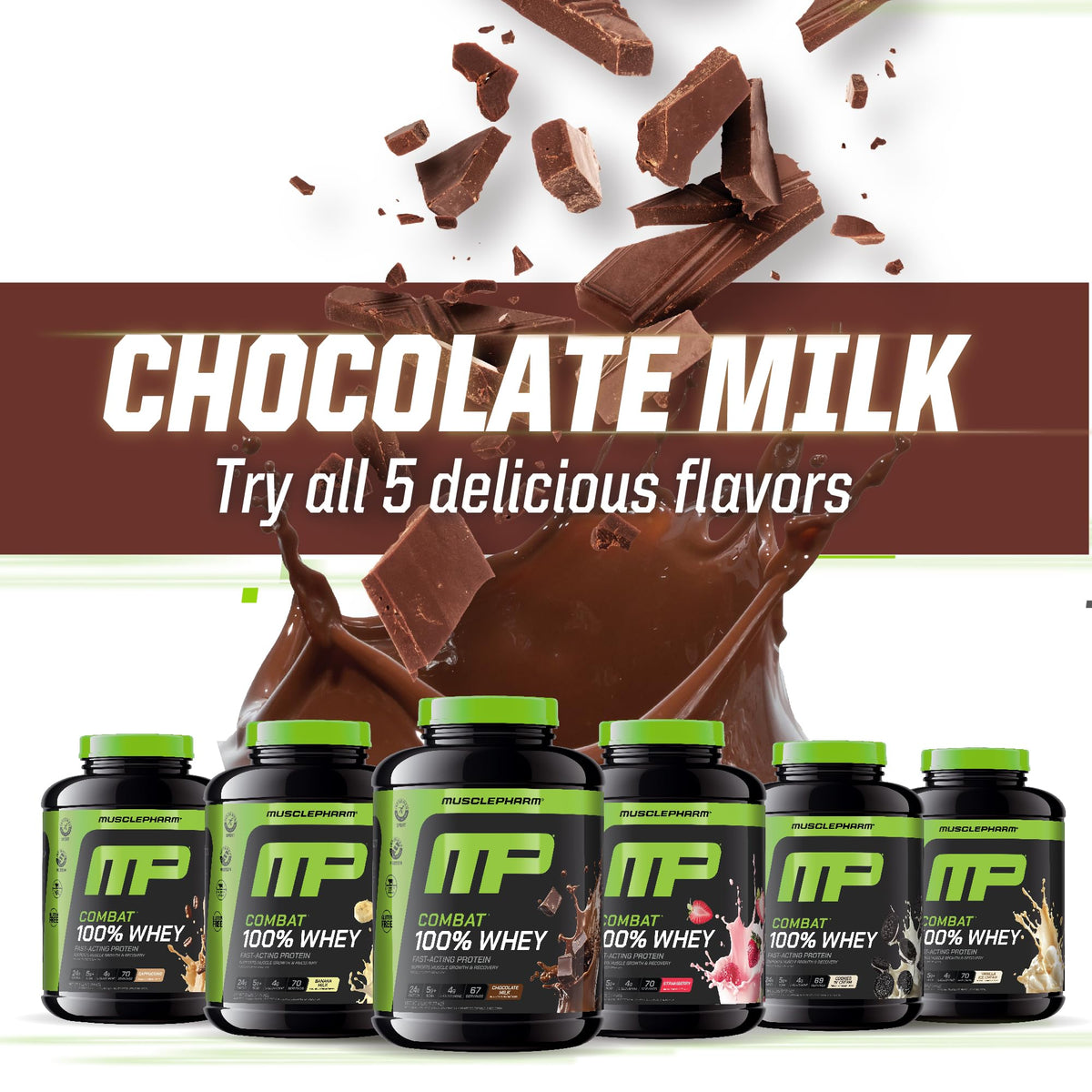 Chocolate Milk Whey Protein Powder 5 lb D950