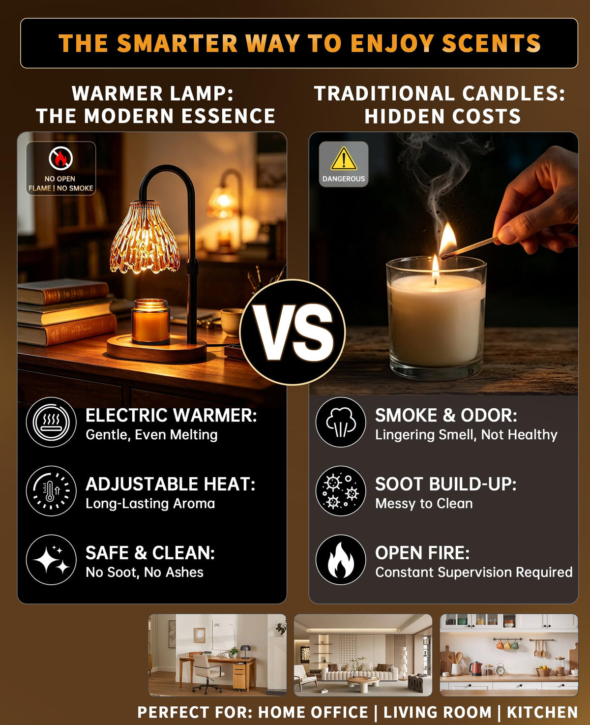 Glass Candle Warmer Lamp with Timer & Dimmer C576798