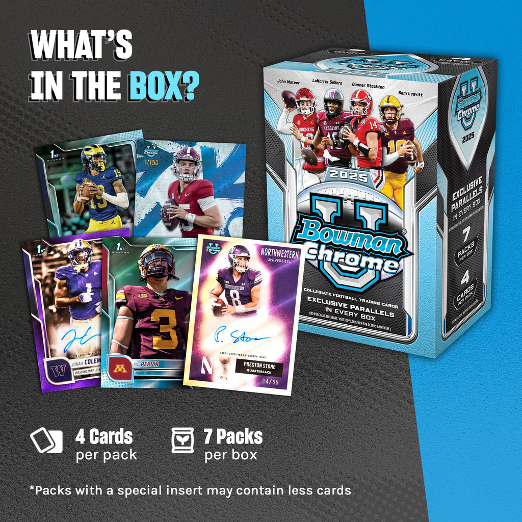 2025 Bowman University Chrome NCAA Football Value Box U870